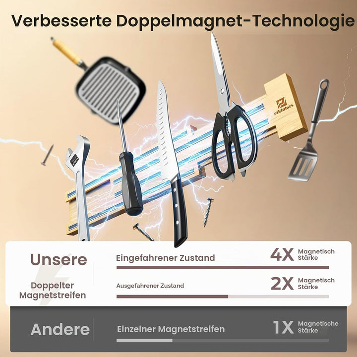 Erweiterbar Magnetleiste Messer mit Extra Starkem Magnet, von 40 bis 80cm Messerhalter Magnetisch Ho