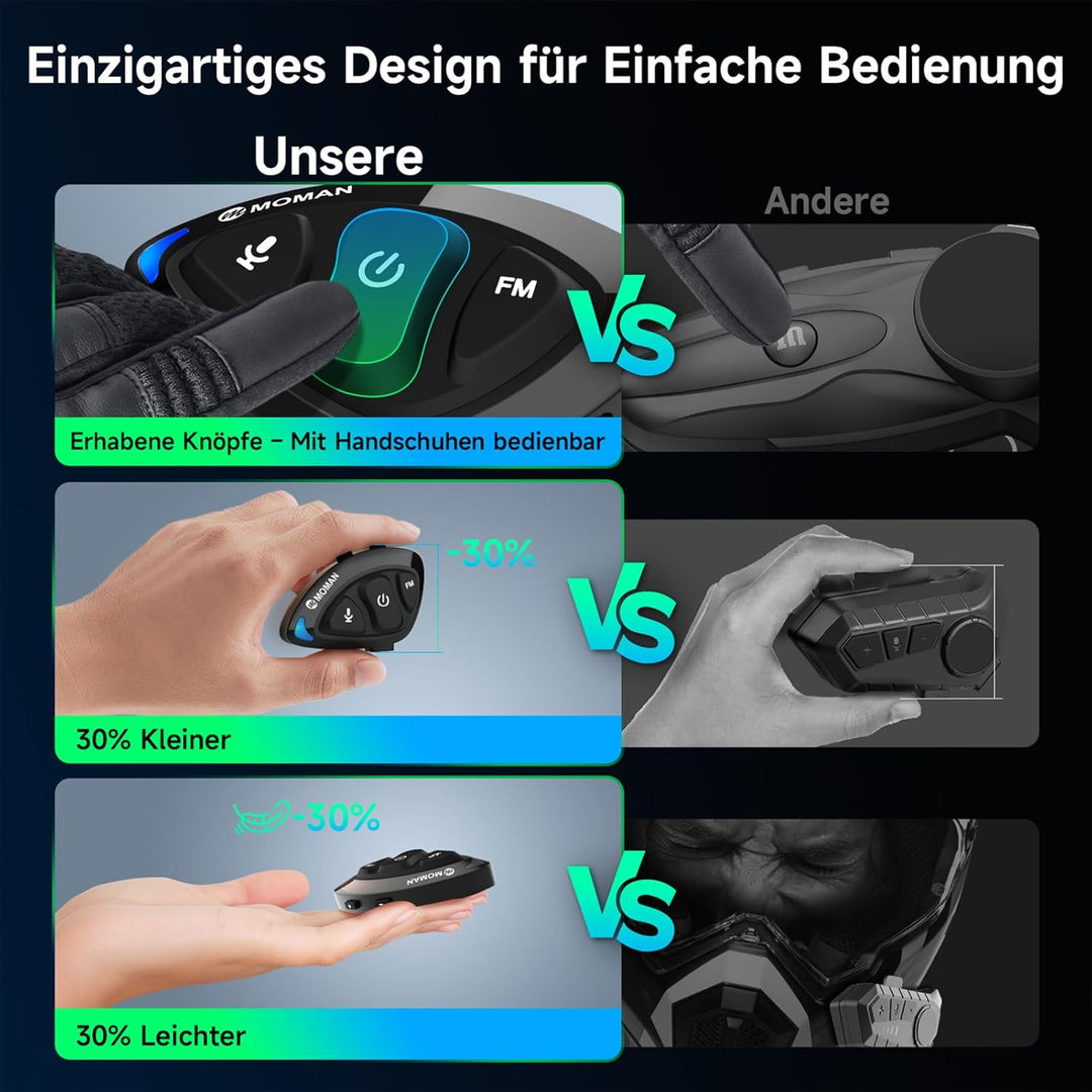 Moman Bluetooth Kommunikationssystem für Motorradhelme, Mono-Headset mit Hi-Fi Lautsprechern &amp; Geräu
