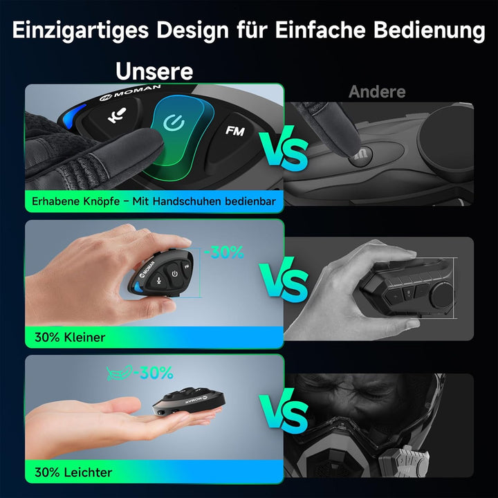 Moman Bluetooth Kommunikationssystem für Motorradhelme, Mono-Headset mit Hi-Fi Lautsprechern &amp; Geräu