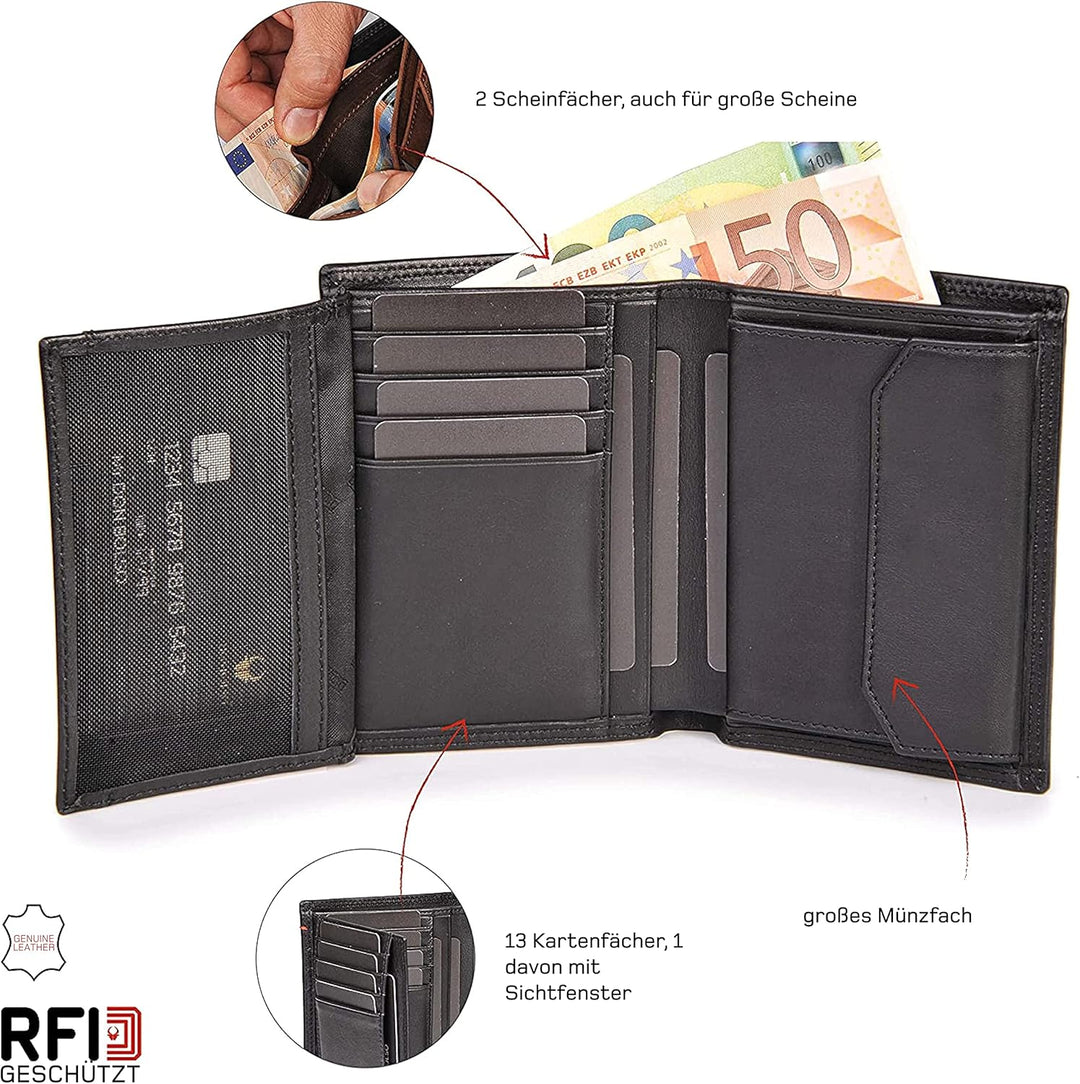 DONBOLSO Geldbörse Wien I Grosses Portemonnaie aus Leder für Herren I Geldbeutel und RFID Schutz- Ne
