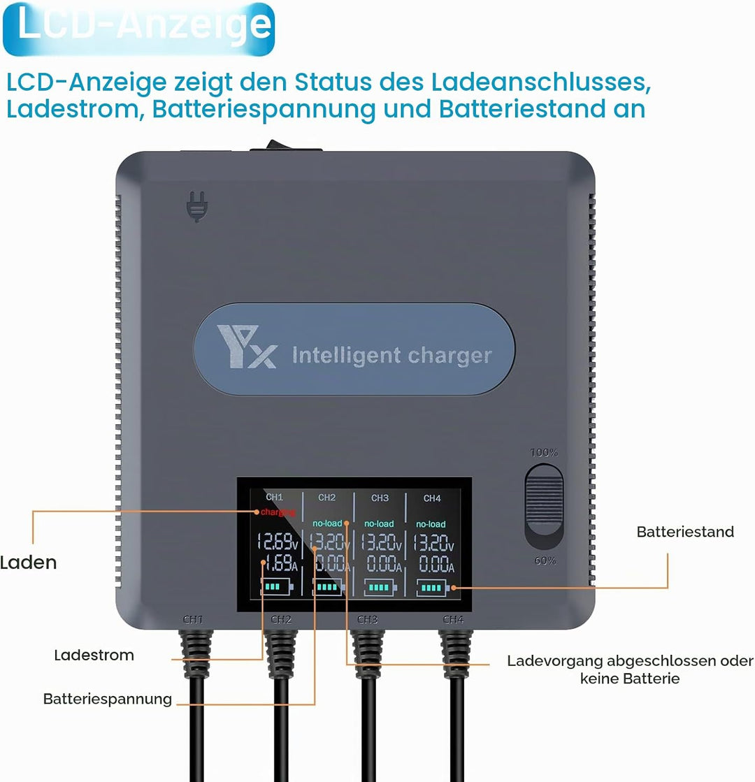 LYONGTECH LCD Display Akku Ladegerät für DJI Air 2S,Mavic Air 2 Drohne, lädt 4 Batterie und 2 USB-An