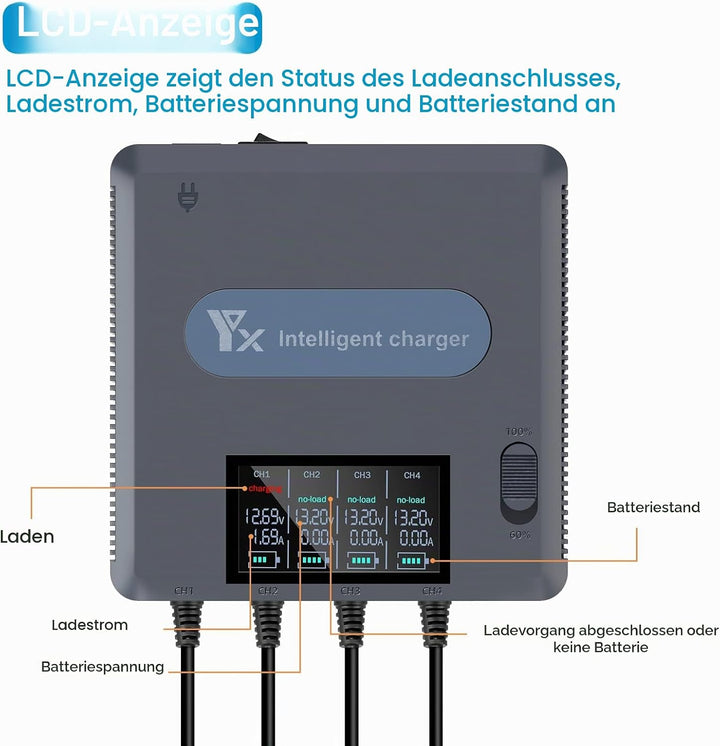 LYONGTECH LCD Display Akku Ladegerät für DJI Air 2S,Mavic Air 2 Drohne, lädt 4 Batterie und 2 USB-An