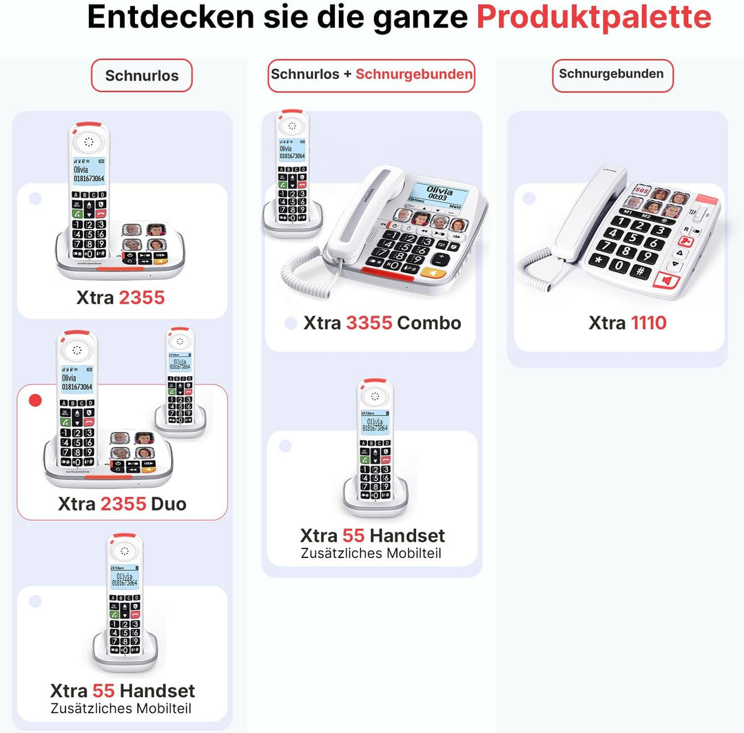 SWISSVOICE Combo+dect Xtra 2355 Duo