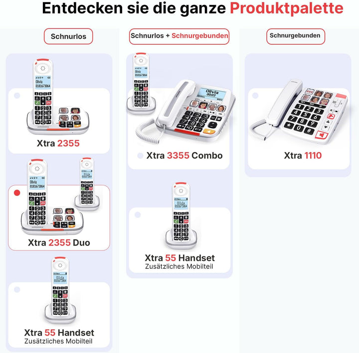 SWISSVOICE Combo+dect Xtra 2355 Duo