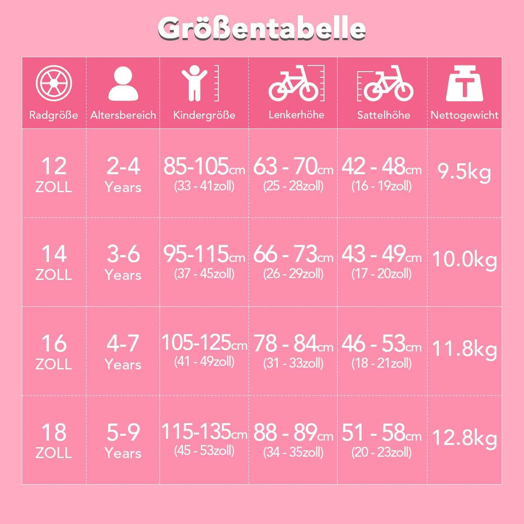 STITCH Retro 12/14/16/18 Zoll Kinderfahrrad für 2-8 jährige Mädchen, Kinderfahrrad mit Frontkorb & S