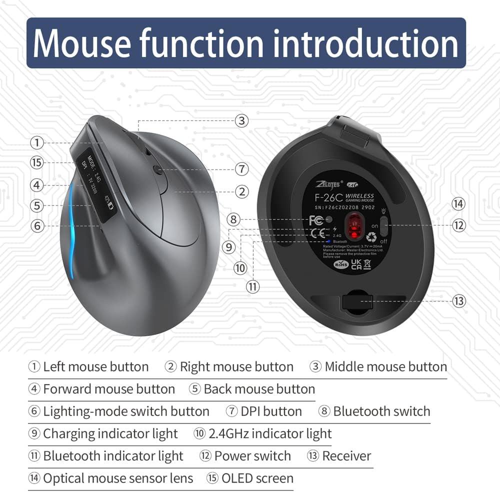 zelotes Bluetooth Kabellose Maus mit Display,Wiederaufladbar,BT 5.0/3.0 + 2.4G,3200DPI,7 Tasten,USB