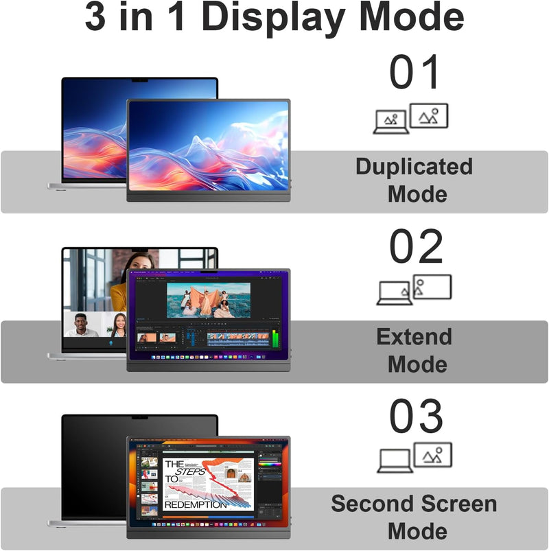 CUIUIC 15,6-Zoll tragbarer Monitor mit USB-C & HDMI | 1080P | VESA kompatibel | Verbinden Sie mit Ha