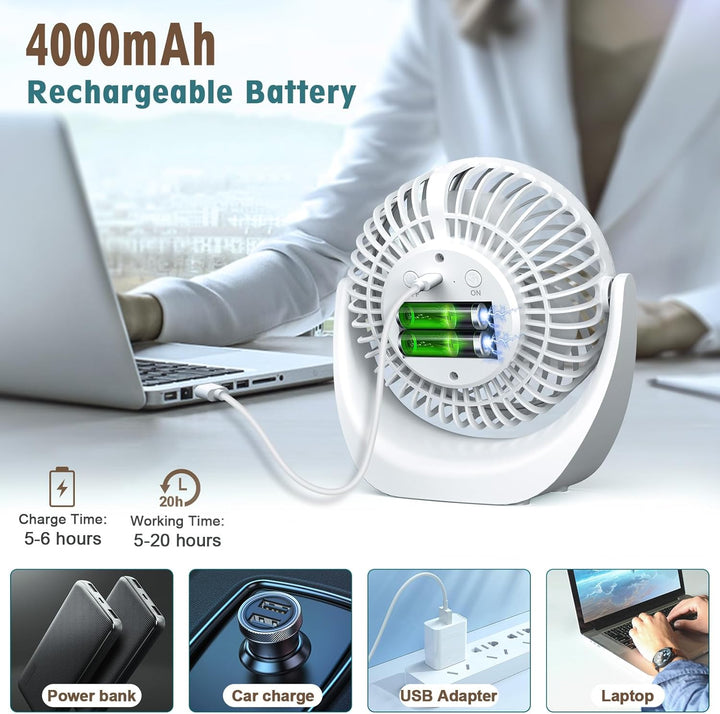 Solace Tischventilator Ultra Leise,Tischventilator USB,Mini Ventilator,4000mAh Wiederaufladbare Batt