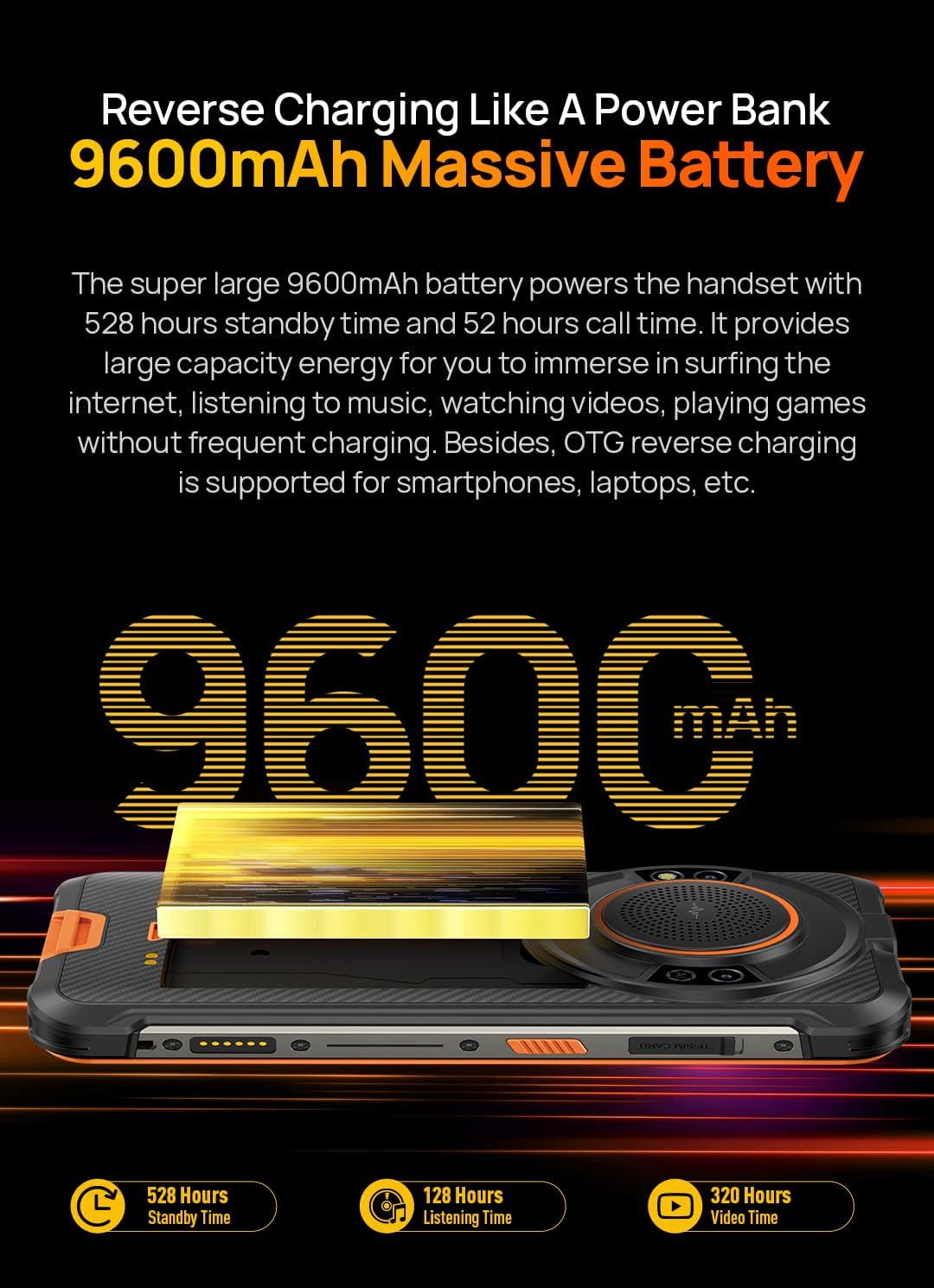 Ulefone Armor 16 PRO Android 12 Outdoor Handy Ohne Vertrag, 122Db Lautsprecher, 9600mAh Akku, Glare