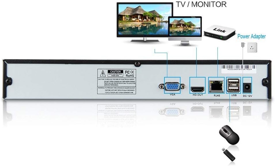 Seculink 16-Kanal 4K NVR (1080p / 3MP / 4MP / 5MP / 8MP) Ultra HD Netzwerk-Videorecorder Cloud P2P-F