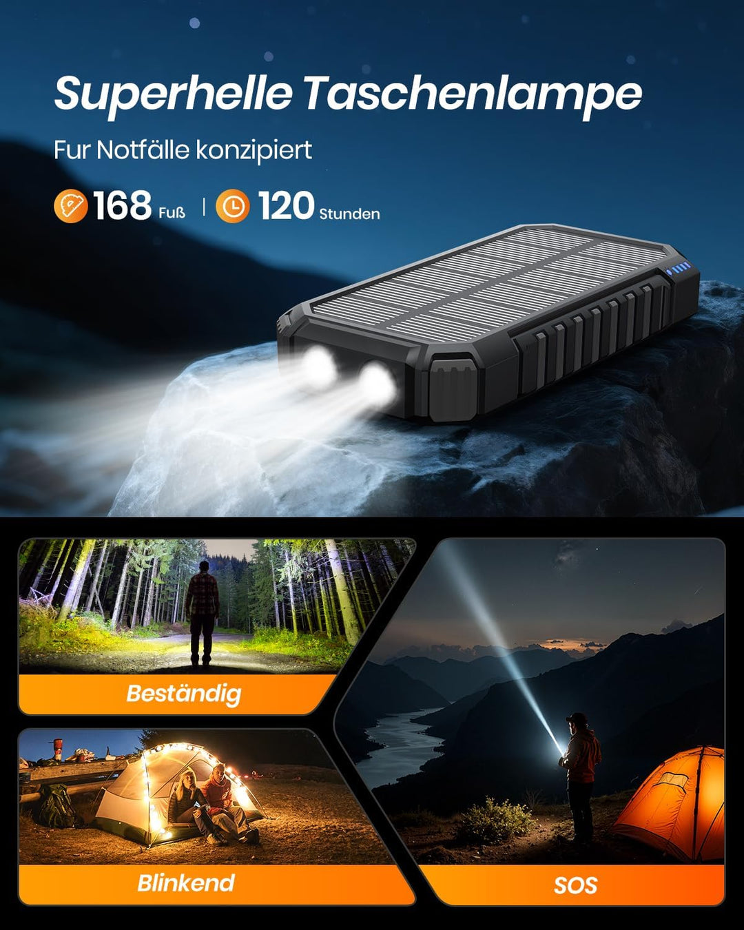 A ADDTOP Solar Power Bank – 20000mAh kabelloses PowerBank mit USB C – 3,0A Schnellladefunktion Tragb