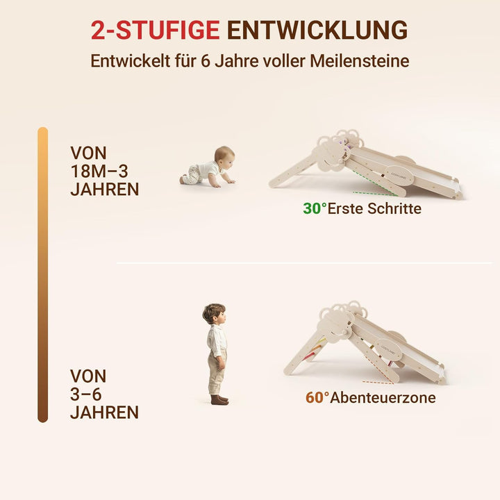 COSYLAND Klettergerüst Indoor L – Grosses Kletterdreieck Set mit Kletterbogen & Rutsche – 8-in-1 Mas
