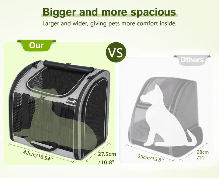 pecute Rucksack Katzen & Hunde, Katzentrage, Haustier Handtasche und Rucksack, Haustiertrage mit bel