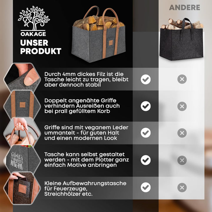 OAKAGE® Einkaufstaschen Faltbar [2er Set] Filztaschen Shopper Holzkorb für Kaminholz Gross Kaminholz
