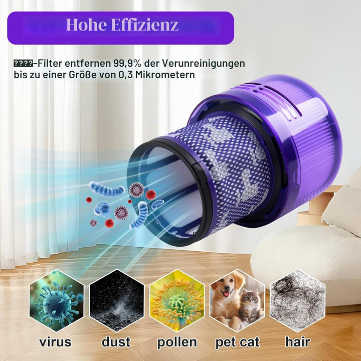 4 Stück für Dyson V11 filter, Kompatibel mit für Dyson filter, für Dyson V15, SV14, SV17, SV22, für