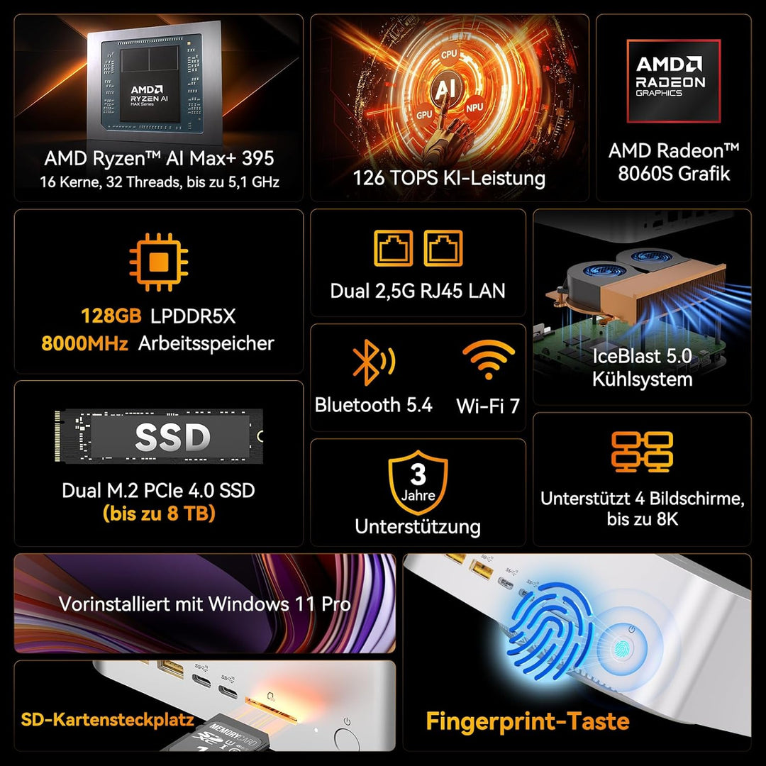 GEEKOM A9 Mega Mini PC, mit AMD Ryzen AI Max+ 395, 128GB RAM, 2TB PCIe 4.0 SSD, Verbesserte Kühlung