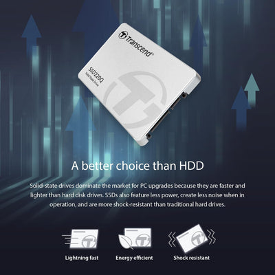 Transcend 500GB SATA III 6Gb/s interne 2.5 Zoll SSD220Q 2.5 Zoll TS500GSSD220Q