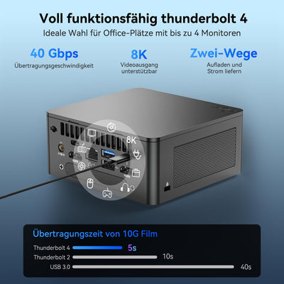 Intel/Asus NUC 13 Pro Mini PC Core i7-1360P|12 Kerne 16 Threads NUC13ANHi7 Mini Desktop Computer|32G