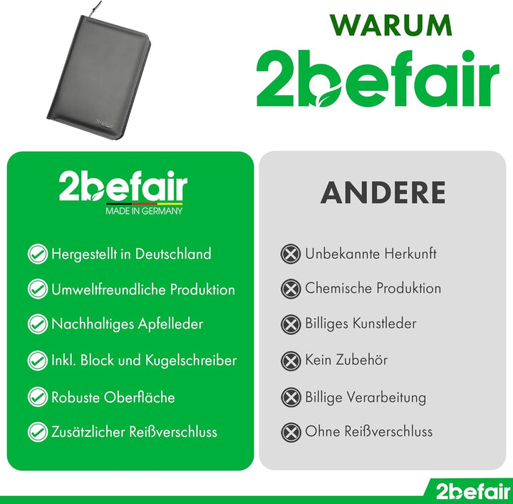 2befair Bordmappe – Made in Germany, nachhaltige Dokumentenmappe aus veganem Apfelleder, für das Roa