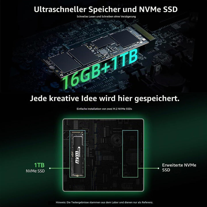 BMAX Mini Pc i7-1060NG7 16GB LPDDR4 1TB NVME SSD NVME_2280 x2 HDMI 2.0 ×2 Type-C (Full Features) x 1