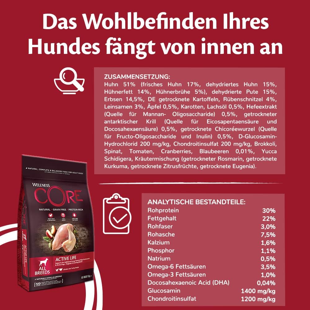 Wellness CORE Active Life, Hundefutter trocken für aktive Hunde, getreidefrei, mit hohem Fleischante