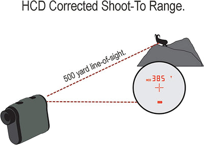 Vortex Ranger 1800 Rangefinder Rrf 181