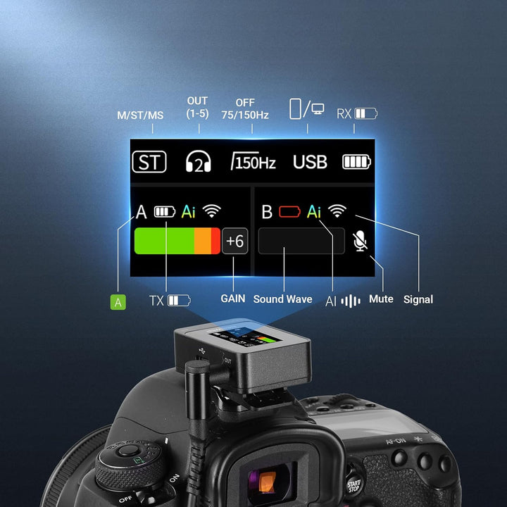 NEEWER CM26 Pro AI Drahtloses Mikrofon kompatibel mit iPhone Android Kameras PCs, Ansteckmikrofon DS