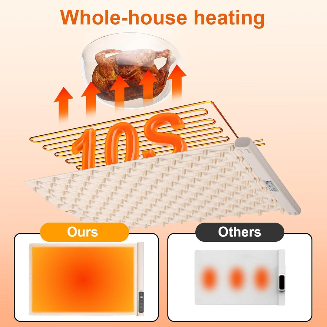 Elektrische Warmhalteplatte für Speisen, GuKKK Faltbare Speisenwärmer mit 9 Einstellbarer Temperatur