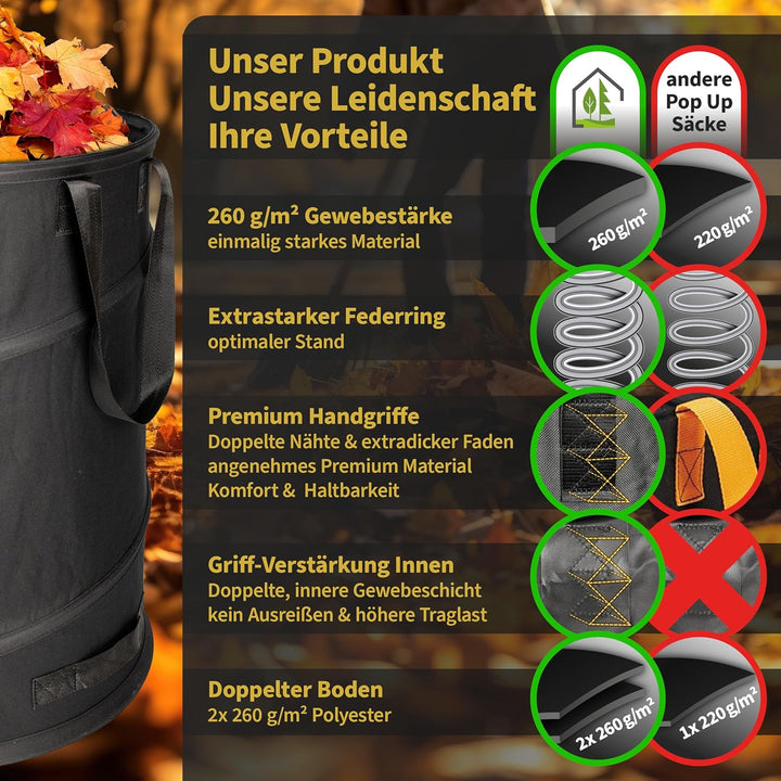 TTL Garden BLACK SUPERIOR 3x 85L Pop Up Gartensack - DOPPELTER BODEN 260gsm extra stabil 600D Oxford