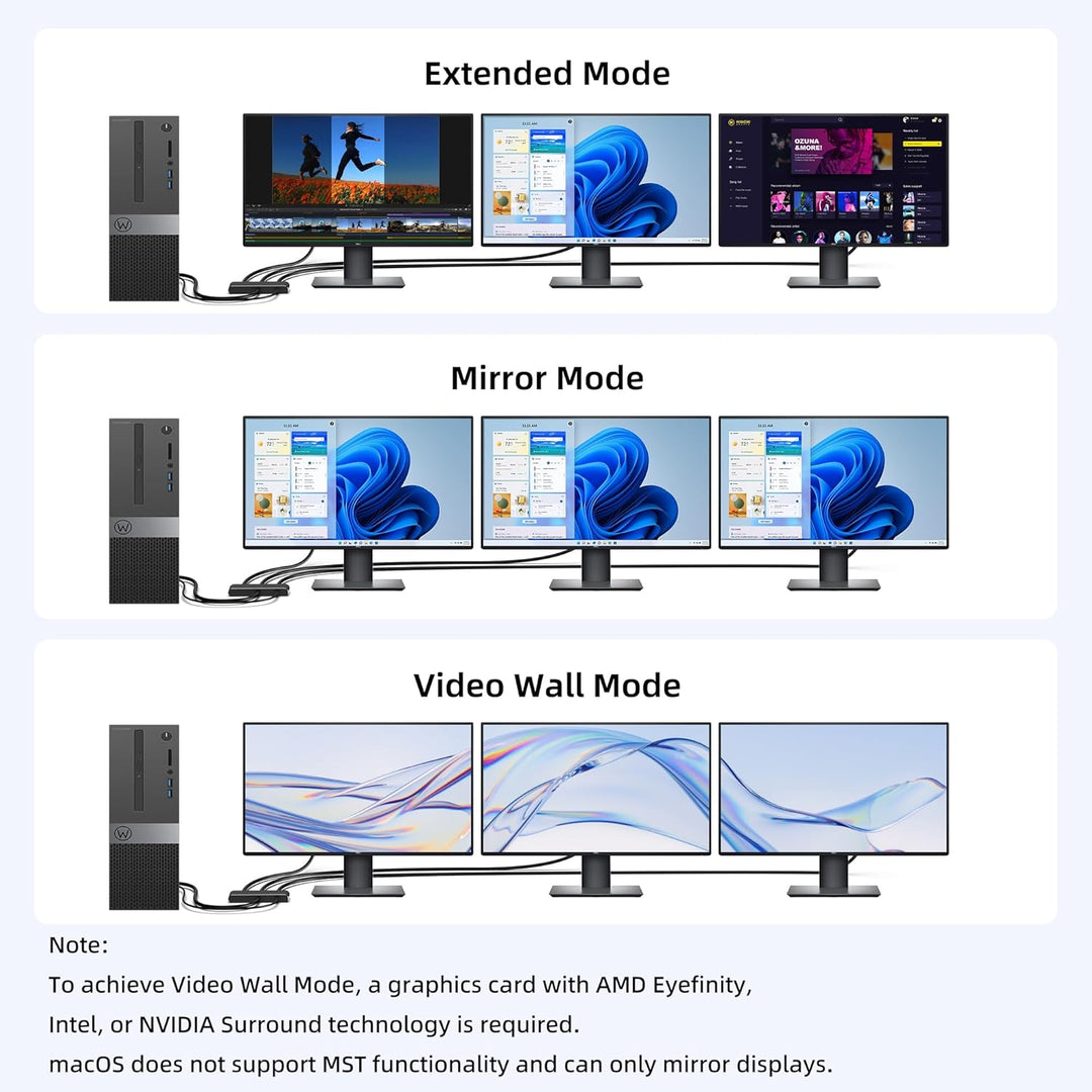 3-Port DisplayPort 1.4 auf 3 HDMI Splitter Dreifach 4K 60Hz Monitore Einzel 8K, Dual 4K 120Hz DP auf