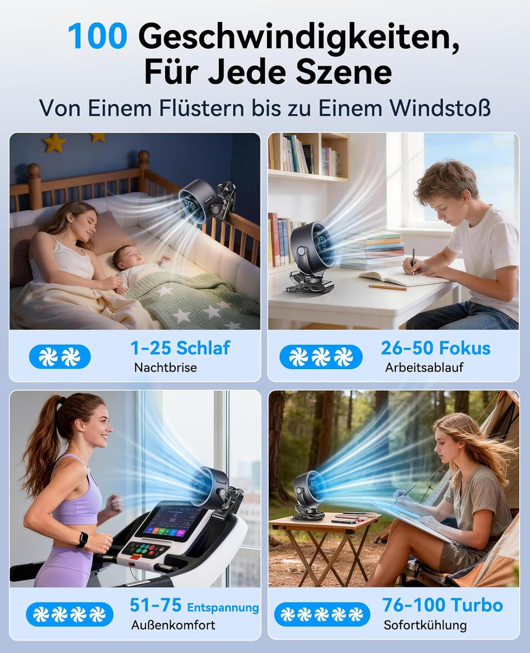 KIMMOO 4000mAh Akku-Clip-Ventilator mit LED-Display, 100 Stufen Touch-Control, 360° Rotation, leiser