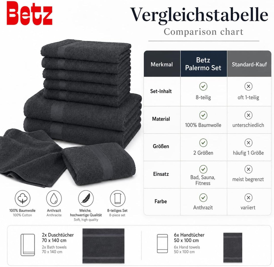 Betz 8-TLG. Handtuch-Set Palermo 100% Baumwolle 2 Duschtücher 6 Handtücher Farbe anthrazit, Anthrazi