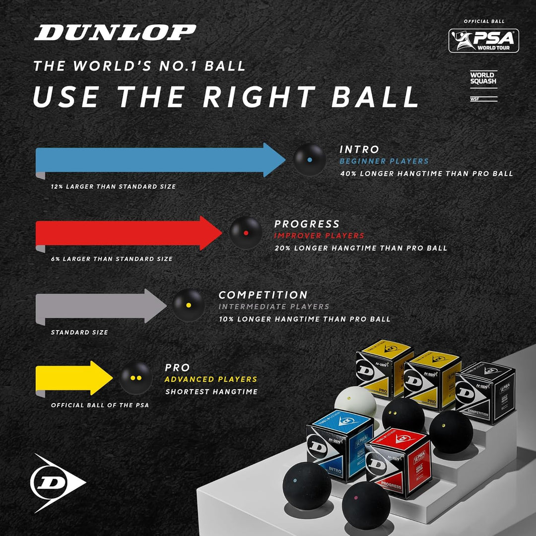 Dunlop Squashbälle Competition gelb, für Anfänger und Fortgeschrittene – Speed langsam 12 Balls, 12