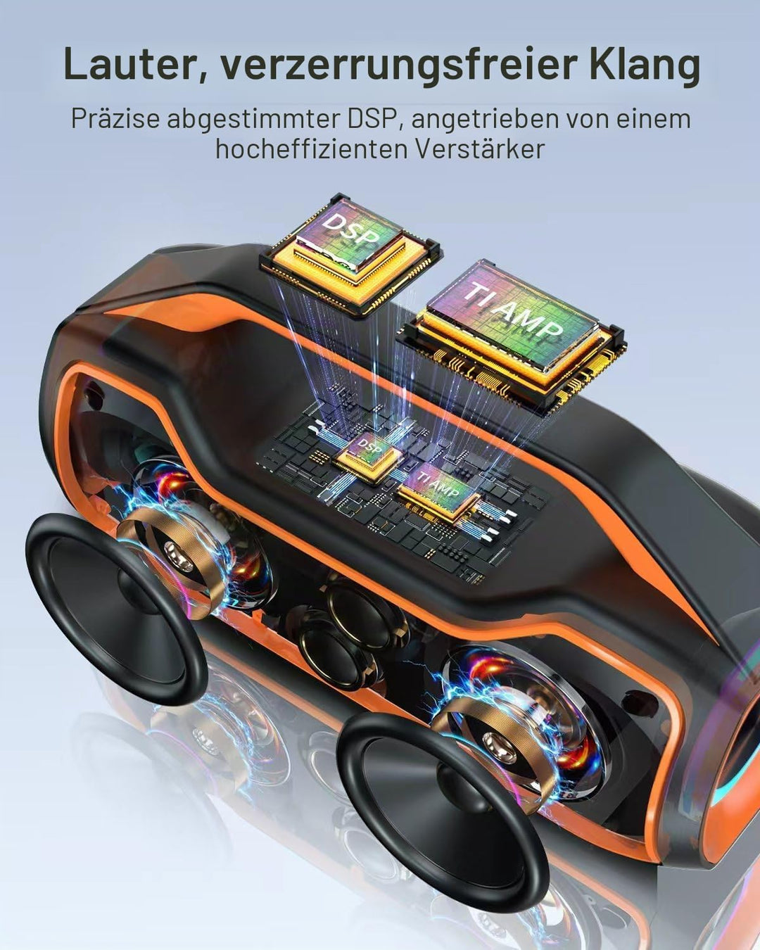 Bluetooth Lautsprecher Tragbare Musikbox,120W Peak Spitzenleistung, Bass Boost 2 * Subwoofer IP65 Wa