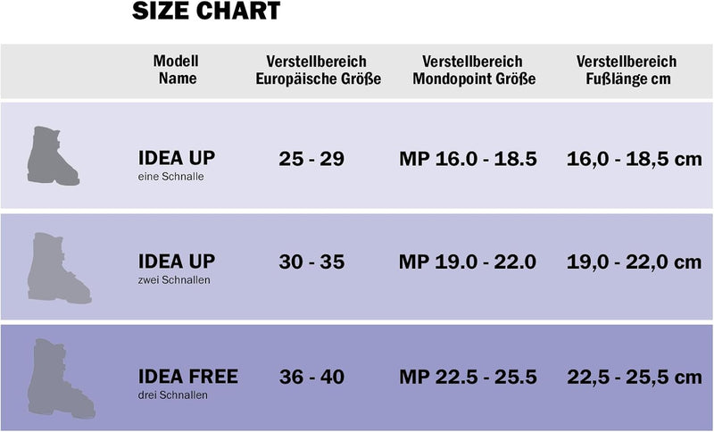 Roces Kinder Idea UP 16.0-18.5 Kinderskischuh-Verstellbar, Blue-White white-red-black, white-red-bla