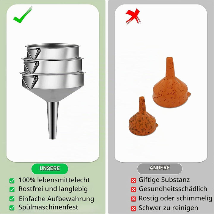 Gucass 7 Stk Edelstahl Trichter Set, Grosse Trichter Küche mit Griff, Marmeladentrichter mit Siebfil