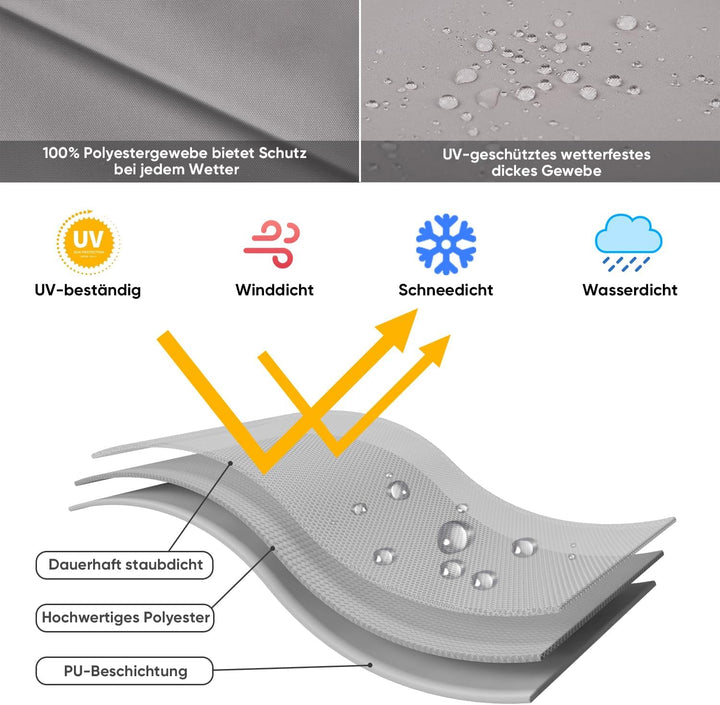 Sekey DoppelSonnenschirm Schutzhülle mit Stab, Abdeckhauben für Gartenschirm mit Belüftungsöffnungen