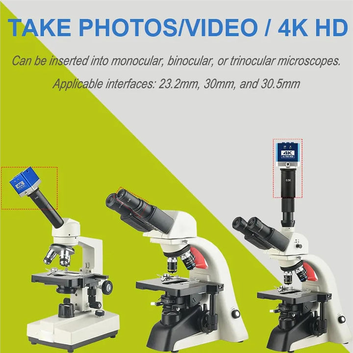 Gedourain Industrielle 4K-HD-Mikroskopkamera mit 8,3-MP-Sensor für Detaillierte Analyse und Dokument