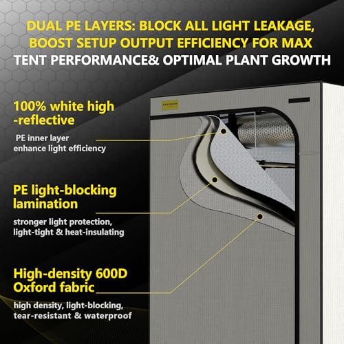 Growzelt Komplettset, 600D Oxford Growzelt 120x60x180cm, K1 9W EC-Motor 6-Stufige Clip Ventilator, 2