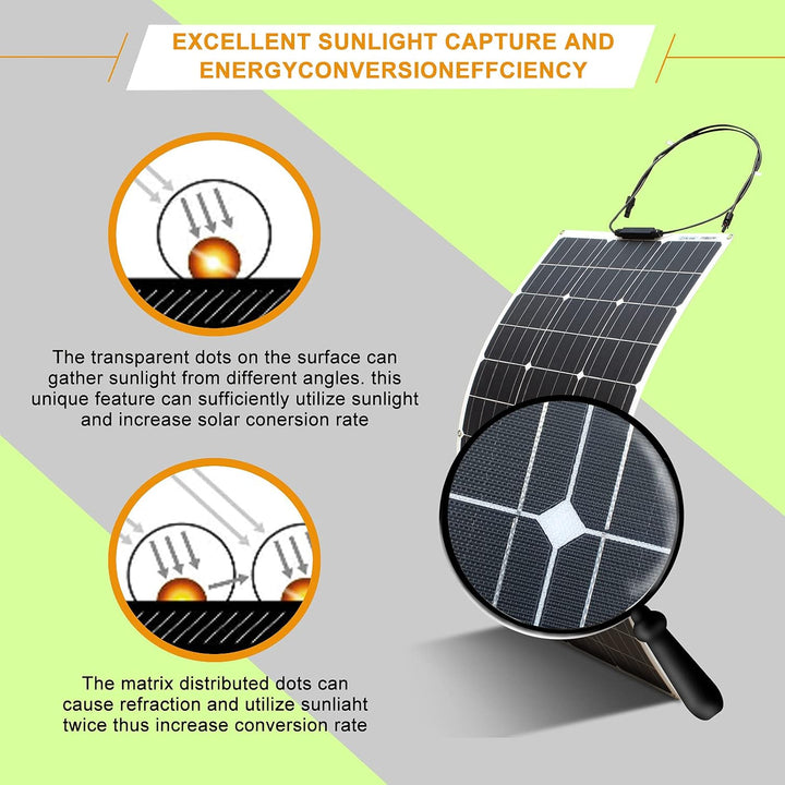 200W Flexible Solar Panel 18V Monokristallines Solarmodul Solarpanels sind geeignet für 12V Batteri