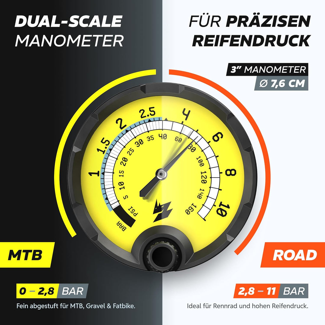 Alphatrail Standpumpe Paul - Für alle Ventile 11 Bar / 160 PSI Maximaldruck I Grosses Manometer (Ø48