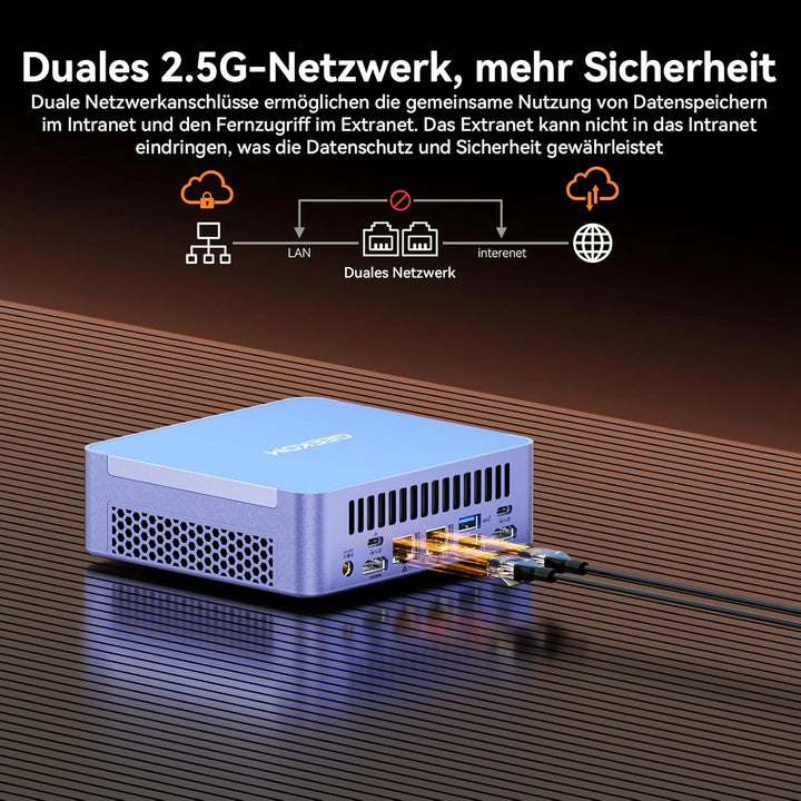 GEEKOM Mini PC AX8 Max Windows 11 Pro Vorinstalliert mit AMD Ryzen 7 8745HS,16GB DDR5+1TB SSD, AMD R