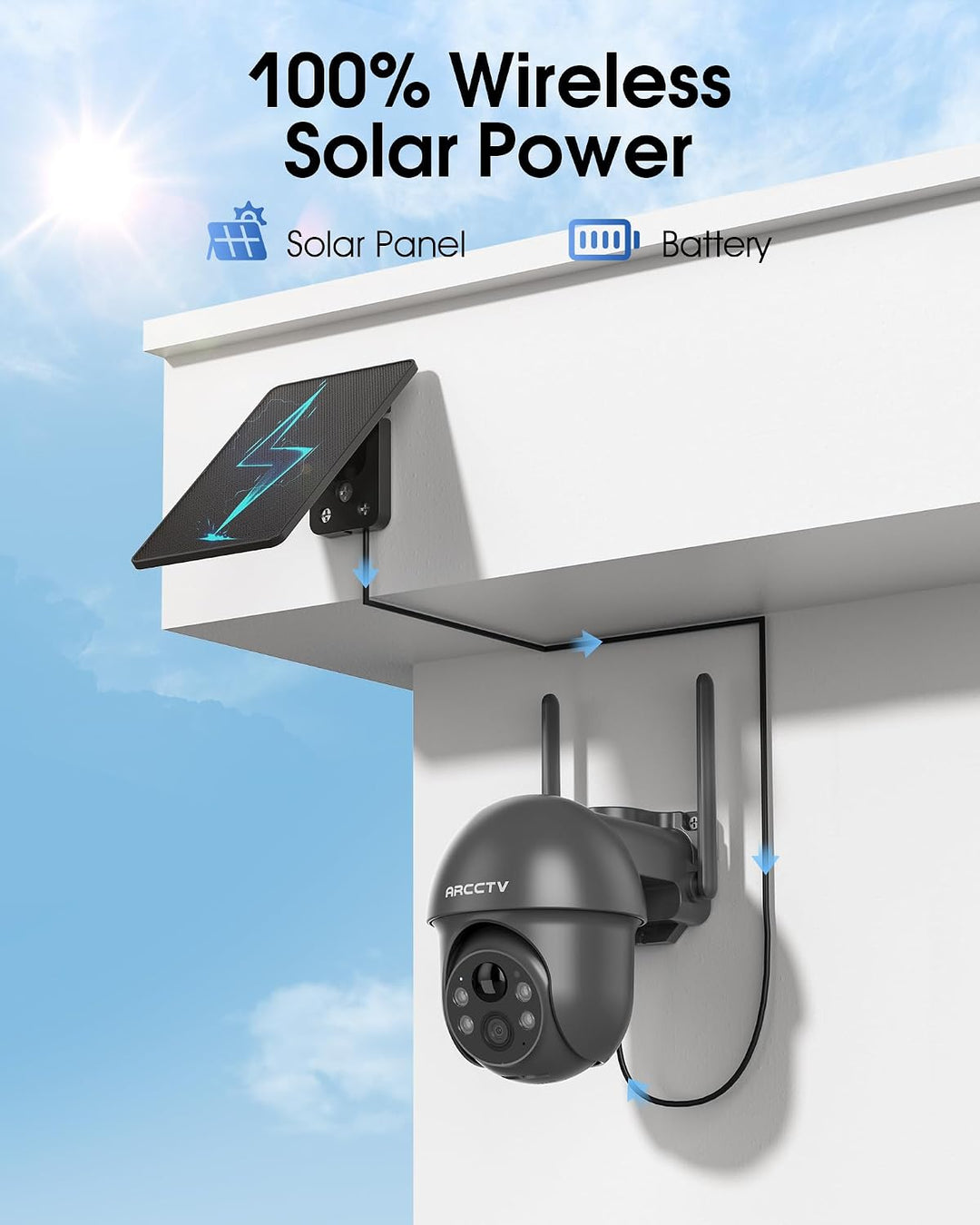 4MP Solar Überwachungskamera Aussen, 2,4/5GHz-WLAN, Alarm Bei Personenerkennung, Nachtsicht in Vollf