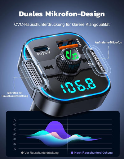 Glangeh 2-in-1 Bluetooth Adapter Auto & Schnelles Autoladegerät (PD 36W & QC3.0 18W) - Neuester FM T