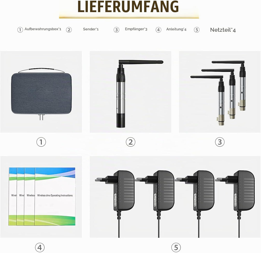 UKing Wireless DMX Controller mit Boxen, Wireless DMX512 Transmitter/Empfänger LED Lighting Controll