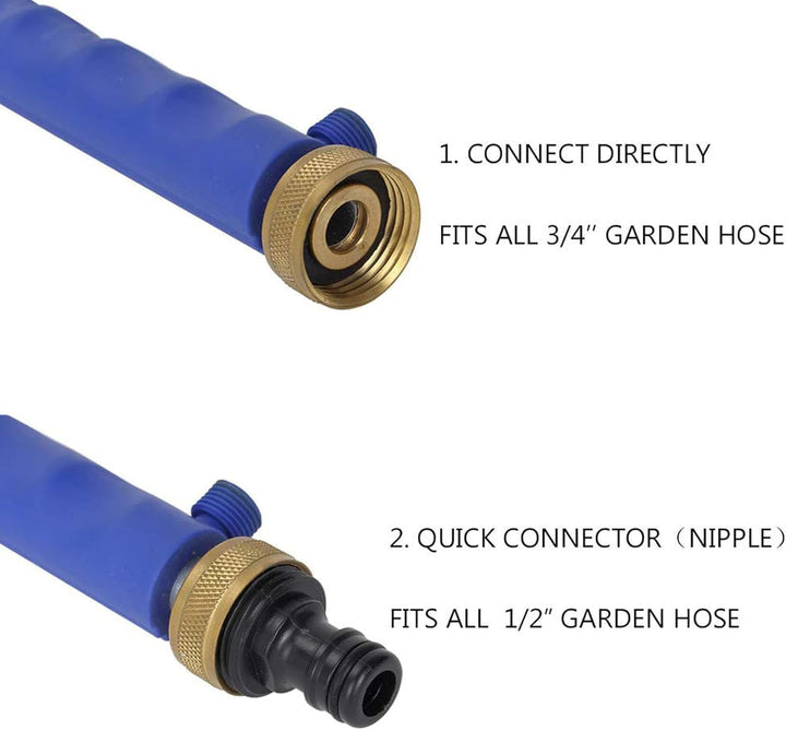 5 Set JetHose Hochdruckreiniger Aufsatz Für Gartenschlauch Mit 2 Sprühdüsen, Schnellanschlüssen Und