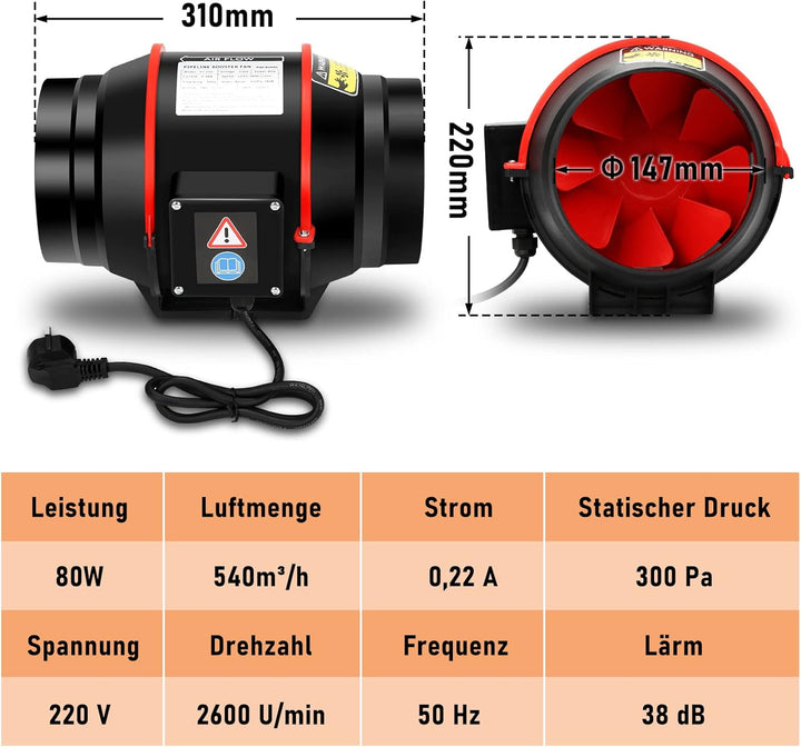 Daromigo 150mm Rohrventilator Regelbar 540m³/h Abluftventilator,Leise Rohrlüfter mit kabelloser Fern