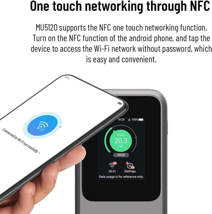 ZTE MU5120 - der leistungsstärkste tragbare 5G WiFi Hotspot, riesiger 1000mAh Akku, 18W Rückladung,