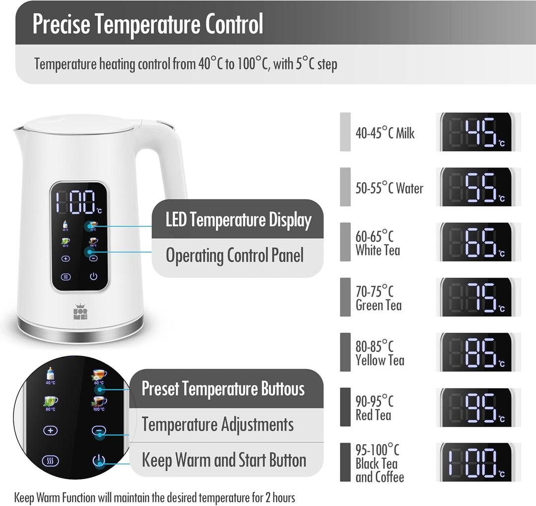 ForMe Edelstahl Wasserkocher 1,7 L mit Temperatureinstellung Temperaturwahl 40-100°C I LED Digitale