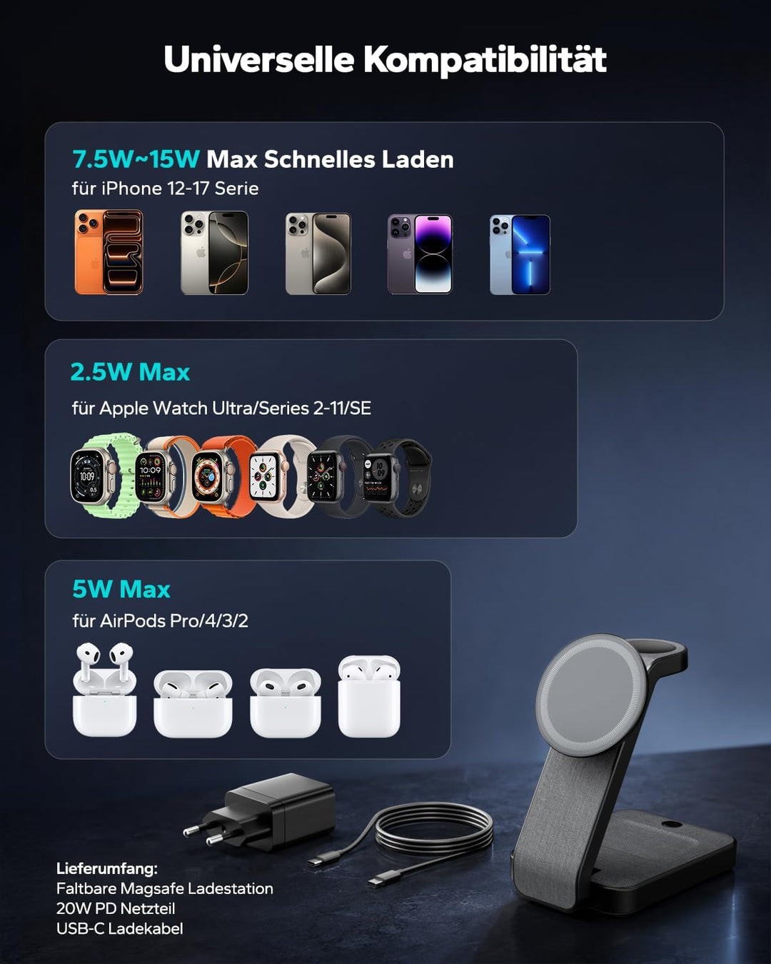 3 In 1 Magsafe Ladestation für Apple Watch und iPhone Faltbar, iPhone Ladestation Magsafe Ladegerät